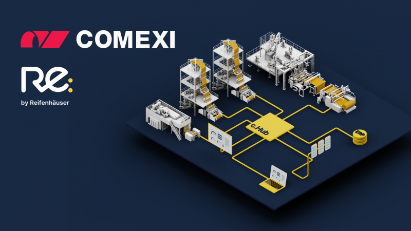 RE: GmbH e Comexi: digitalizzare l’estrusione e l’imballaggio