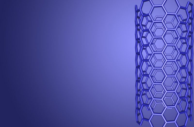Nanocompositi: classi, applicazioni, mercato