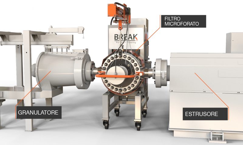 Cambiafiltro automatico Break Polymer